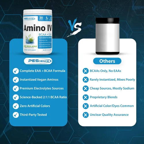 Miniatura 4 de PEScience Amino IV, manzana verde agria, 60 cucharadas, BCAA y polvo EAA con electrolitos
