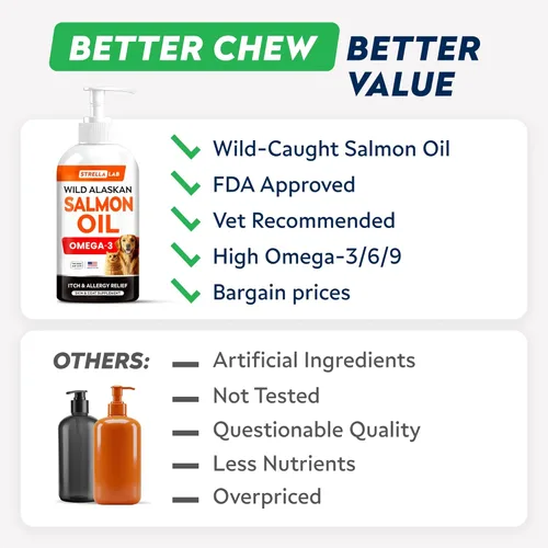 Miniatura 4 de StrellaLab Aceite de salmón salvaje de Alaska para perros, omega 3 natural para perros y gatos, alivio de picazón y alergias, apoyo de la piel