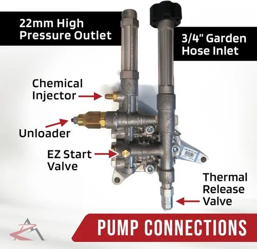 Miniatura 5 de The ROP Shop Nuevo OEM AR 2600 psi Bomba de agua de la lavadora de presión de energía Troy-Bilt 020568 020568-00