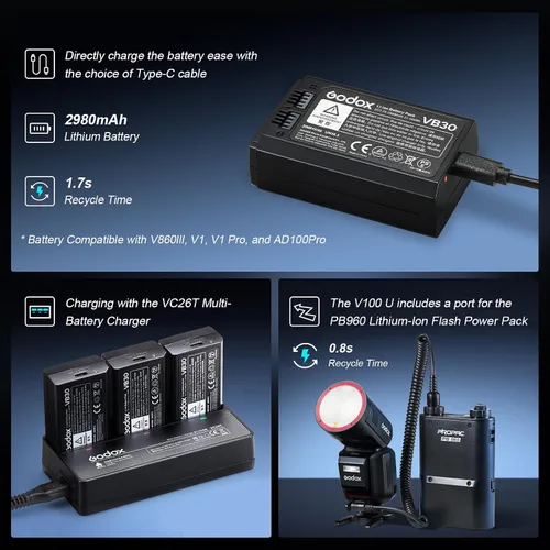 Miniatura 6 de Godox V100-C V100C TTL Flash de cámara para Canon, 100 W con batería y estuche de transporte, velocidad de obturación global, 1/800s HSS, sistema