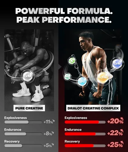Miniatura 3 de 99.99% Creatine Monohydrate Gummies More 15% Strength, 5X Energy, Muscle, Recovery, Pre-Workout Complex Creatine for Women & Men with 5000mg