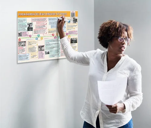 Miniatura 2 de Daydream Education African American Civil Rights: Key Events Poster - Póster grande de 22 x 33 pulgadas laminado de historia estadounidense