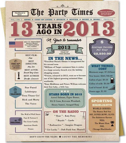 Miniatura 9 de Tarjeta de cumpleaños número 15, regalo de cumpleaños de 15 años para hija e hijo, decoraciones retro de cumpleaños de 15 años para niños y niñas