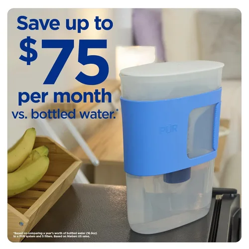 Miniatura 8 de PUR Jarra delgada con filtro de agua, capacidad de 8 tazas, diseño compacto para dormitorios y mini refrigeradores, apta para lavavajillas