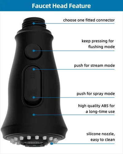 Miniatura 4 de Reemplazo universal de cabezal de grifo de cocina con 15 adaptadores compatible con estándar americano/Kohler/Moen/Delta, cabezal rociador de grifo
