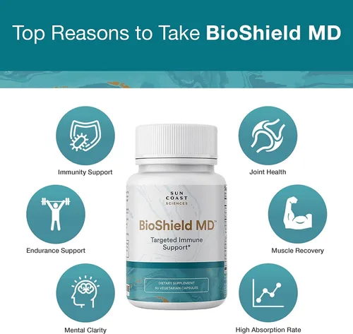 Miniatura 2 de SUN COAST SCIENCES BioShield MD de Premium Immunity Support con vitamina C, vitamina D, zinc, para concentración, claridad, articulaciones