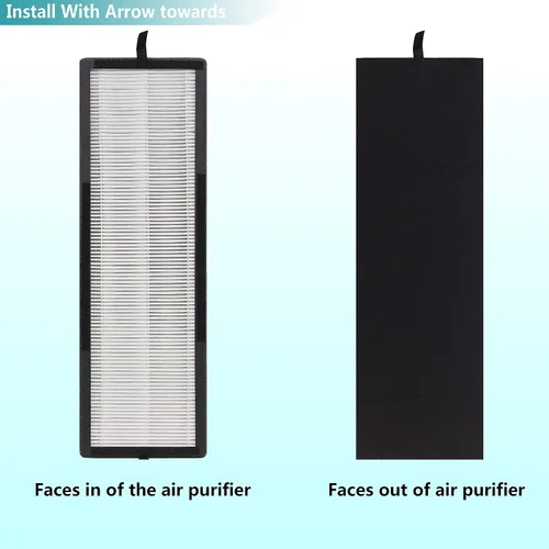 Miniatura 6 de NEA-F1 Filtro de repuesto True HEPA, compatible con purificador de aire Eureka NEA120 y purificador de aire Toshiba CAF-W36USW, paquete de 2