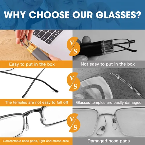 Miniatura 4 de touk Small Portable Reading Glasses Anti Blue Light UV, Compact Slim Pocket Readers with Mini Pen Clip Tube Case 2 Pairs