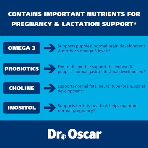 Miniatura 4 de Vitaminas prenatales para perros. Las únicas vitaminas prenatales y posnatales 2 en 1 para perros con ácido fólico, Omega 3, probióticos, colina e