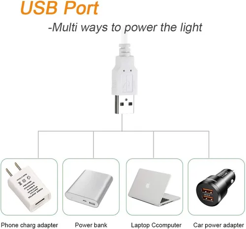 Miniatura 4 de Iluminación regulable para debajo del gabinete, 3 tiras de lectura USB portátiles de temperatura de color, luz de manualidades para cuidado