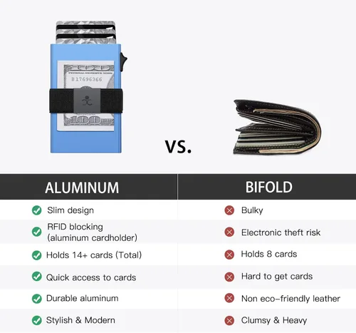 Miniatura 6 de SEMORID Cartera delgada de aluminio con tarjetero para hombre, Botón azul realB, Cartera Rfid minimalista para hombre