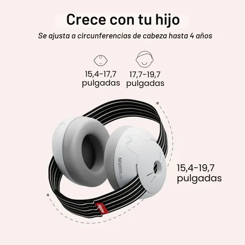 Miniatura 5 de Alpine Muffy - Protección de oídos para bebés y niños pequeños de hasta 36 meses, certificado CE y ANSI, orejeras con reducción de ruido, cómodos