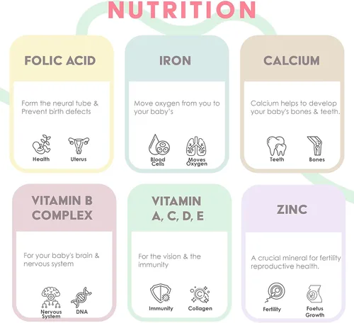 Miniatura 4 de Vitaminas prenatales líquidas orgánicas para mujeres, hierro prenatal y folato, multivitamínico prenatal para mujeres, multivitamínico prenatal