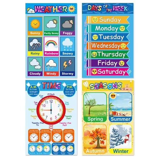 Miniatura 4 de Carteles educativos para niños en edad preescolar, niños y niñas, aulas, alfabeto, números, formas, colores, estaciones, semana, meses, más, 11 x 16