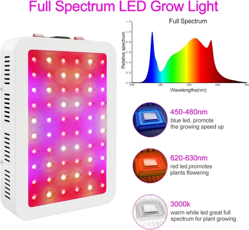 Miniatura 2 de NAILGIRLS Luz LED de crecimiento, lámpara de cultivo de 600 W para plantas de interior de espectro completo con higrómetro de temperatura de cadena