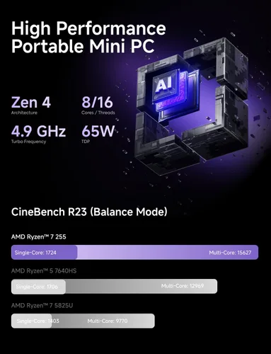 Miniatura 2 de MINISFORUM Mini PC X1-255 AMD Ryzen 7 255 Barebone con 2 ranuras DDR5 + 2 ranuras PCIe4.0 SSD Ranuras de computadora de escritorio, HDMI DP 2xUSB4