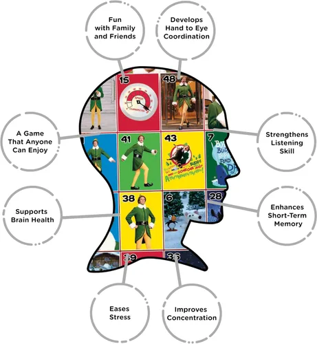 Miniatura 5 de AQUARIUS Juego de bingo familiar de elfos, divertido juego de fiesta familiar para niños, adolescentes y adultos, regalo entretenido de noche