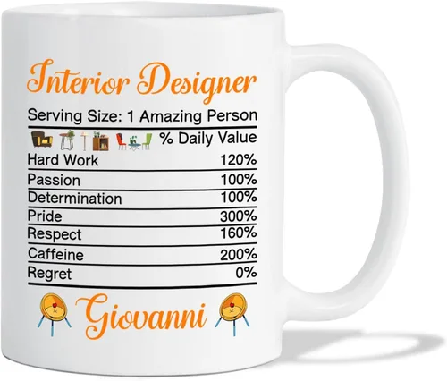 Taza de café personalizada para diseño de interiores, diseño de interiores, taza de diseño de interiores, taza de diseño de interiores, regalo de