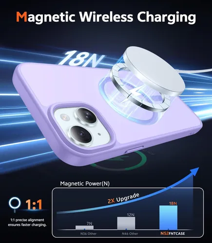 Miniatura 495 de FNTCASE Funda para iPhone 13 Pro-Max: Fundas magnéticas transparentes compatibles con Magsafe Slim anti amarillamiento protección contra caídas