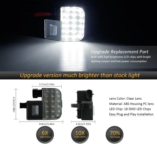 Miniatura 2 de D-Lumina Conjunto de luz LED debajo del capó para Chevy Silverado Express Tahoe GMC Sierra Savana Yukon, alimentado por 18-SMD 6000K kit de lámpara
