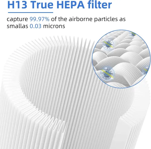 Miniatura 5 de Filtro de repuesto Core 400S para LEVOIT Core 400S, Core 400S-P, Core 400S-RF Smart WiFi purificador de aire, LRF-C401S-WUS, paquete de 2, blanco