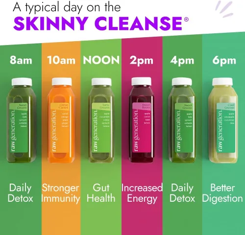 Miniatura 3 de Raw Generation Skinny Cleanse - Limpieza de jugo de 5 días para perder peso, desintoxicación, reducción de la hinchazón y aumento de energía - 30