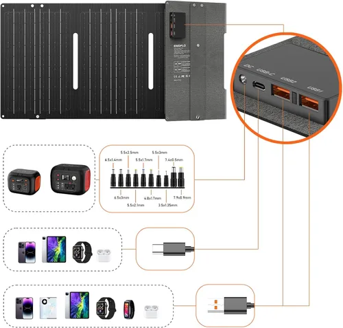 Miniatura 2 de Cargador de Panel Solar YT60 de 60W, Panel Solar de Alta Eficiencia para Camping, Impermeable IP68, con Salidas USB y DC para Estación de Energía