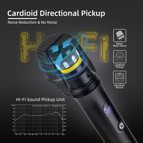 Miniatura 7 de Micrófonos inalámbricos para cantar karaoke, sistema de micrófono inalámbrico dual de metal de largo alcance de 500 pies/492.1 ft con 99 canales