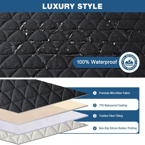 Miniatura 2 de TAOCOCO Funda para Sillón Reclinable 100% Impermeable - Funda para Sillón Reclinable con Gránulos Antideslizantes, Fundas para Sillas Reclinables