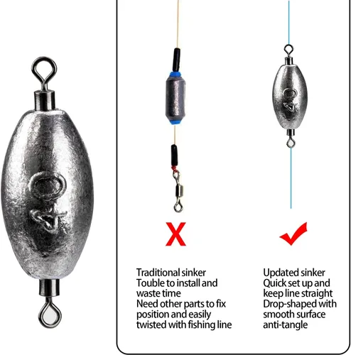 Miniatura 7 de THKFISH Pesas de pesca Pesas en línea, plomos de arrastre, pesos giratorios, de instalación rápida, plomo, con giro