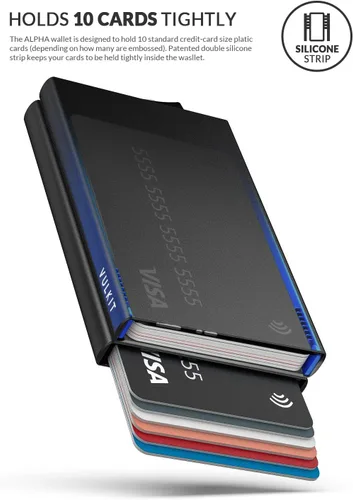 Miniatura 13 de VULKIT Cartera desplegable, soporte minimalista para tarjetas de crédito, bloqueo RFID, funda de metal delgada para hombres