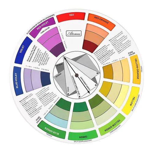 Guía de mezcla de colores para ruedas de colores, suministros de tabla de pigmentos para pintura permanente de cejas, labios, cuerpo (9.25 pulgadas)