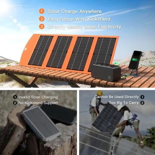 Miniatura 6 de Cargador de panel solar portátil de 30 W con salidas USB y tipo C (5 V/3 A máximo) para teléfonos, bancos de energía, tabletas, carga rápida 2