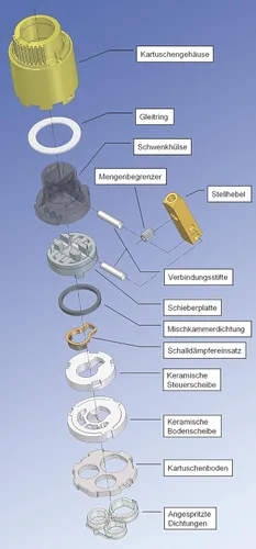 Miniatura 4 de Grohe 46374000 Reemplazo grifo cartucho de cerámica, Cromo