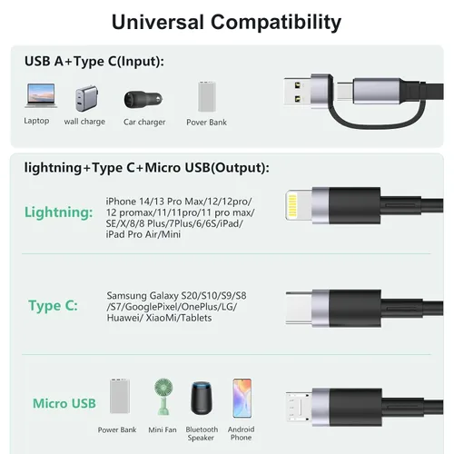 Miniatura 3 de Cable de carga USB C retráctil multi 5 en 1 USB A/tipo C a Lightning/USB C/Micro iPhone, cable de carga múltiple de 100 W para iPhone 15 14 13 12