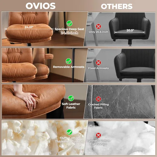 Miniatura 7 de ovios Silla de oficina ergonómica, sillas ejecutivas de piel sintética con respaldo alto y cojín grueso, cómodo sillón giratorio moderno de mediados