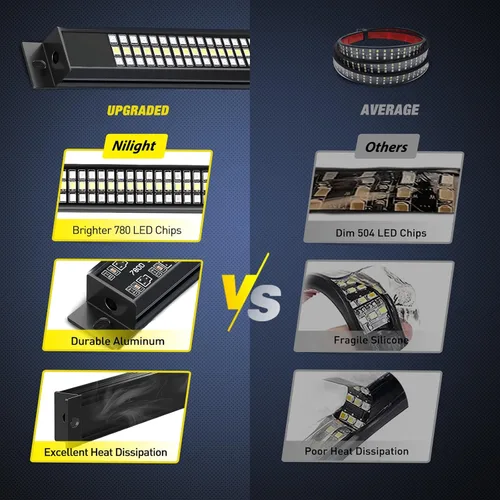 Miniatura 3 de Nilight - Tira de luz para plataforma trasera de camión de 48 pulgadas con marco de aluminio, tira de luz LED de triple fila de 780 LED con luces