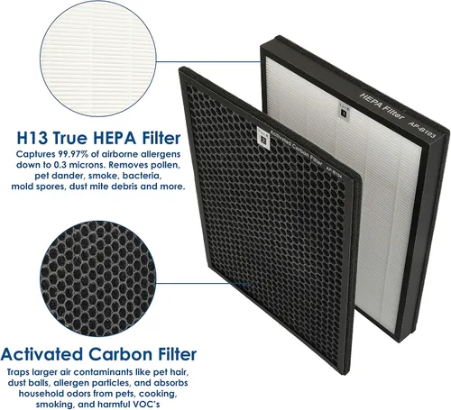 Miniatura 3 de Filtro de repuesto HEPA auténtico, compatible con el juego de filtros Alexapure Breeze AP-B102 y 3049, incluyendo filtro HEPA verdadero de grado H13