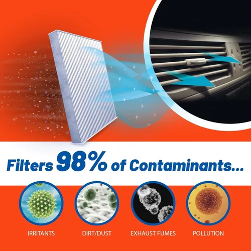 Miniatura 6 de FRAM Fresh Breeze - Filtro de aire de repuesto para compartimento del pasajero del coche con bicarbonato de sodio Arm & Hammer, fácil de instalar
