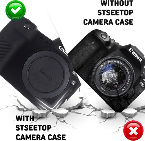 Miniatura 5 de Funda de cámara para Canon EOS R - Funda protectora de silicona DSLR, jaula desmontable, a prueba de golpes, a prueba de polvo (negro)