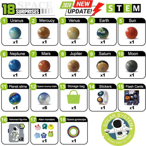 Miniatura 2 de Juguetes de planetas del sistema solar para niños, juguetes sensoriales educativos STEM para niños autistas, no tóxicos, bola de limo de astronauta