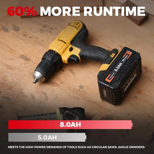 Miniatura 3 de DCB200 8.0Ah baterías de iones de litio de repuesto para Dewalt batería de 20 voltios compatible con cargador de batería Dewalt