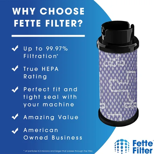 Miniatura 4 de Fette Filter - Paquete de filtros de piezas para aspiradora compatible con aspiradora inalámbrica Inse N5 S6 S6P S600 - Paquete de 2