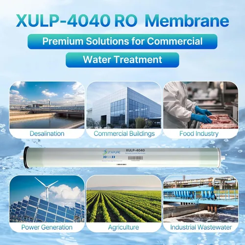 Miniatura 7 de JTAPURE Membrana XULP 4040 RO, filtro de ósmosis inversa de presión extra baja de 4 x 40 pulgadas, 2600 GPD de alto flujo a 100 PSI, rechazo estable