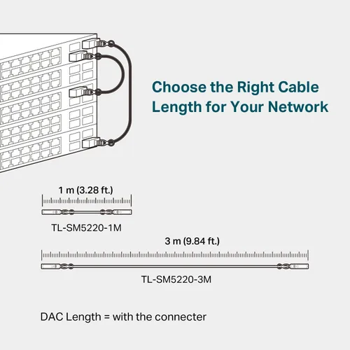 Miniatura 5 de TP-Link Omada SM5220-3M Cable de conexión directa 10G SFP+ (DAC) de 9.8 ft/ 10 pies Cable Twinax pasivo Conector SFP+ 10GBASE-CU a SFP+ Plug