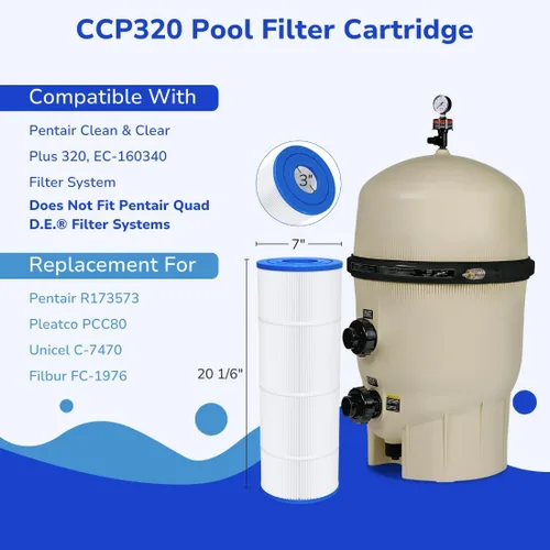 Miniatura 2 de Fil-fresh Cartucho de filtros de piscina CCP320 compatible con Pentair Clean & Clear Plus 320, sustituye a Pleatco PCC80-PAK4, Pentair R173573