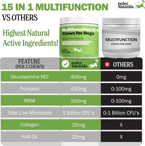 Miniatura 5 de Deley Naturals Multivitamínico 15 en 1 para perros, vitaminas y suplementos completos para perros para apoyo inmunológico, articulaciones, piel