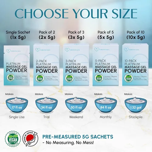 Miniatura 5 de Nuru Massage Gel Powder & Bowl Set 2 x 5g Platinum Sachets + Stainless Steel Mixing Bowl Japanese-Made Powder Vegan Paraben & Glycerin Free