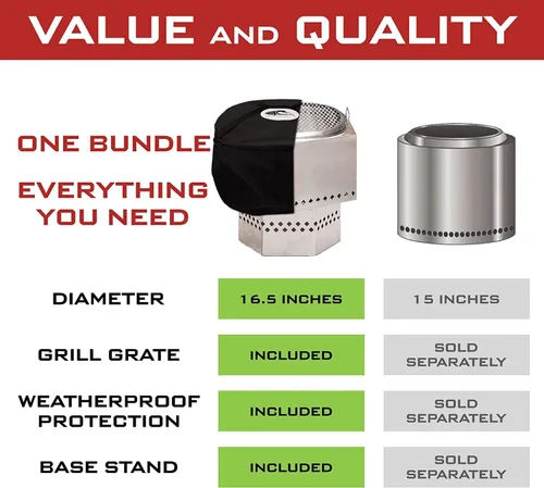 Miniatura 3 de Dragonfire Chimenea portátil sin humo, accesorios incluidos: parrilla, soporte base, estuche de transporte. Pozo de fuego al aire libre de pellets