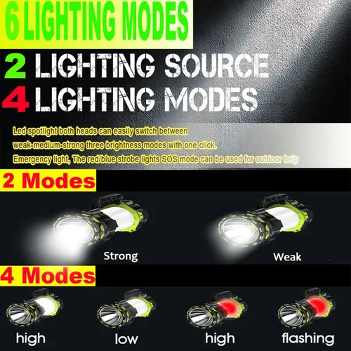 Miniatura 3 de Focos LED grandes, linternas, 22000 lúmenes, 6 modos, recargable, portátil, para campamento, caza, luces de trabajo portátiles para emergencias